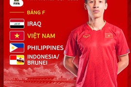 Vòng loại World Cup 2026: Cơ hội nào cho đội tuyển Việt Nam?