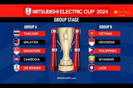 Đội tuyển Việt Nam gặp lại Indonesia tại vòng bảng ASEAN Cup 2024