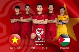 Đội hình ra sân U23 Việt Nam gặp U23 Jordan: Cần ổn định các vị trí hơn trận gặp UAE