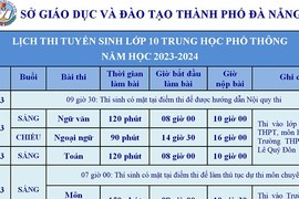 Đà Nẵng: Công bố lịch thi tuyển sinh lớp 10 năm 2023 – 2024