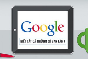 Tại sao Google biết tất cả mọi thứ về bạn?