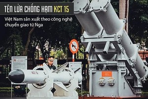 Thế giới kinh ngạc với “Kh-35 phiên bản phóng từ mặt đất” Việt Nam tự thiết kế