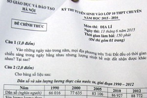 Đề thi vào lớp 10 môn Địa lý chuyên Thành phố Hà Nội 