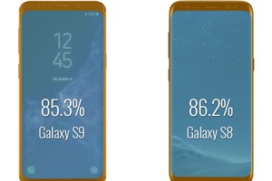 Màn hình của Galaxy S9 và Galaxy S8 sẽ khác nhau thế nào?