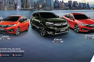 Chi tiết giá bán loạt ôtô Honda nhập khẩu hưởng thuế 0%