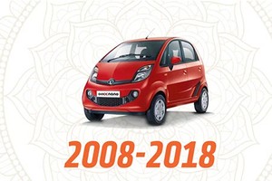 Tạm biệt Tata Nano - mẫu xe ôtô rẻ nhất thế giới