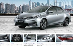 Toyota Corolla Altis mới giá 678 triệu tại Việt Nam có gì?