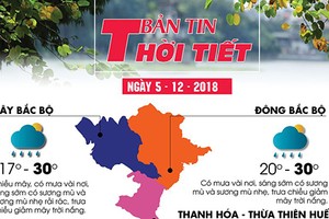 Đêm mai, Hà Nội và miền Bắc đón không khí lạnh mạnh