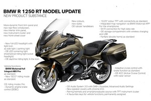 Ra mắt BMW R1250RT 2022 gần nửa tỷ đồng, "đối thủ" Honda Goldwing