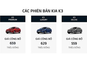 KIA K3 2022 chính thức ra mắt Việt Nam, cao nhất 659 triệu đồng