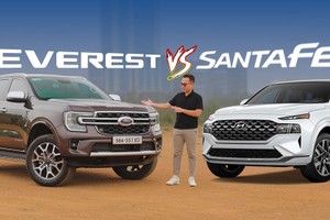 Hyundai SantaFe lắp ráp hưởng ưu đãi vẫn "thua" Ford Everest nhập khẩu