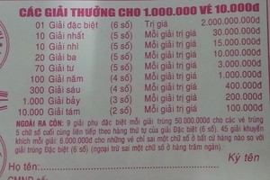 Ngày mai, vé số kiến thiết tăng giải đặc biệt lên 2 tỷ 