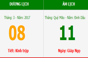 Phong thủy: Có nên kết hôn vào ngày mùng 8/3? 