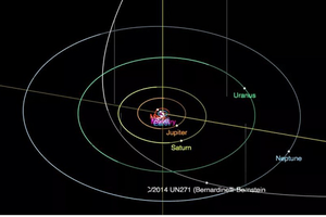 Vật thể lạ kích thước lớn chưa từng thấy đang lao về phía mặt trời