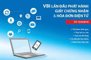 VBI phát hành giấy chứng nhận bảo hiểm, hóa đơn điện tử