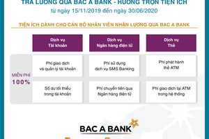 Nhiều ưu đãi cho doanh nghiệp chi trả lương qua Bắc Á Bank