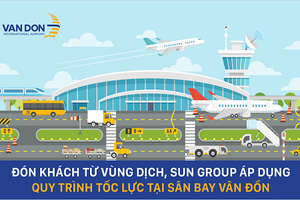 Áp dụng quy trình tốc lực đón khách từ vùng dịch về sân bay Vân Đồn