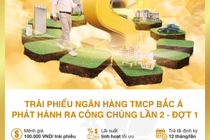 Sinh lời an toàn, hiệu quả cùng trái phiếu BACABANK phát hành ra công chúng Lần 2 - Đợt 1