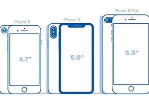 iPhone X loại bỏ tính năng mà hơn một nửa người dùng iPhone thích