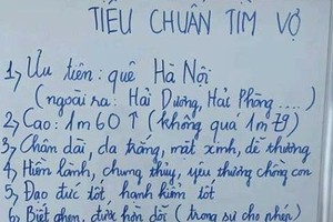 Quay như chong chóng với 12 tiêu chuẩn chọn vợ Hà Nội