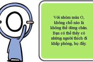 Tìm hiểu cá tính và nhân cách của người có nhóm máu O