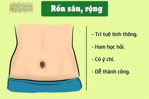 Chỉ cần nhìn tướng rốn sẽ biết vận sang hèn?