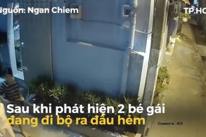 Video: Thanh niên giở trò đồi bại với bé gái trong hẻm nhỏ