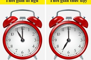 7 thói quen giúp bạn giảm cân trong khi ngủ