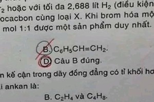 Hài hước câu trắc nghiệm kiểu “nước đôi” khiến học sinh nhận trái đắng