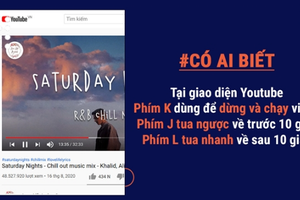 Cách tải nhanh video từ Youtube chỉ mất 1 thao tác và 5 giây