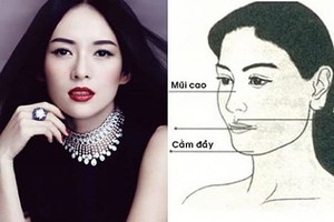 Nhìn tướng tai “kim cương” biết phụ nữ có cuộc đời giàu có