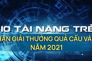 10 tài năng trẻ nhận giải thưởng Quả Cầu Vàng năm 2021