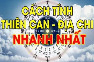 Cách tính cung mệnh chuẩn đét, vận hạn chỉ như 'muỗi đốt inox'