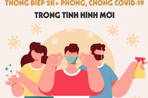 Lan toả mạnh mẽ thông điệp 2K+ phòng, chống COVID-19 trong tình hình mới