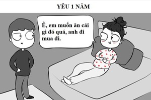 Bộ ảnh yêu một tháng và một năm: "Ai rồi cũng sẽ khác"