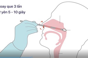 Video hướng dẫn test nhanh COVID-19 tại nhà chuẩn theo Bộ Y tế