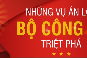 Nhìn lại những vụ án rúng động dư luận được Bộ Công an triệt phá