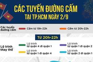 Bắn pháo hoa tối 2/9, TP HCM cấm phương tiện tuyến đường nào?