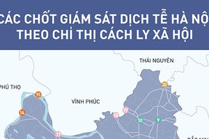 COVID-19: 30 chốt kiểm soát của Hà Nội đặt ở đâu?