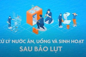 Cách xử lý để có nước sạch sau lũ lụt  