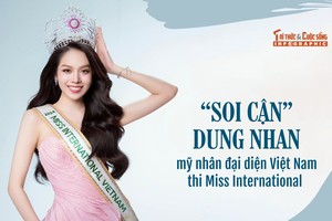 [INFOGRAPHIC] Sắc vóc Hoa hậu Huỳnh Thị Thanh Thủy