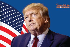 [INFOGRAPHIC]: Phát ngôn ấn tượng của ông Donald Trump