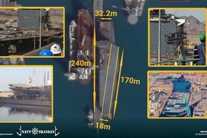 Tàu sân bay UAV của Iran: Bước đi thay đổi cuộc chơi