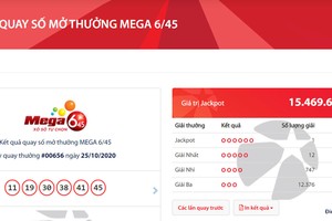 Tháng 10 may mắn, người thứ 4 trúng độc đắc Vietlott, ôm về 15 tỷ