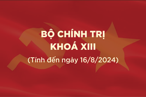 [Infographic] Danh sách Ủy viên Bộ Chính trị khóa XIII