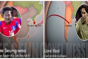 So sánh Messi Hàn Quốc và Messi xịn