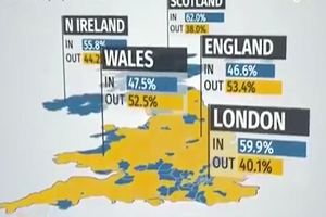 Toàn cảnh Anh "ly dị” EU: Những con số ấn tượng
