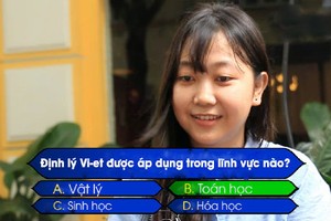 6 câu hỏi gây tranh cãi nhất trong “Ai là triệu phú“