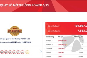 Vietlott tìm thấy 2 vé số trúng giải độc đắc Jackpot 2 