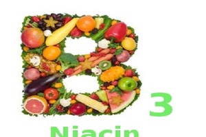 Vitamin B3 giúp giảm nguy cơ ung thư ruột kết